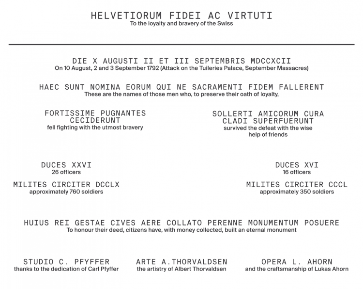 Ill. 5: Translation of the inscription